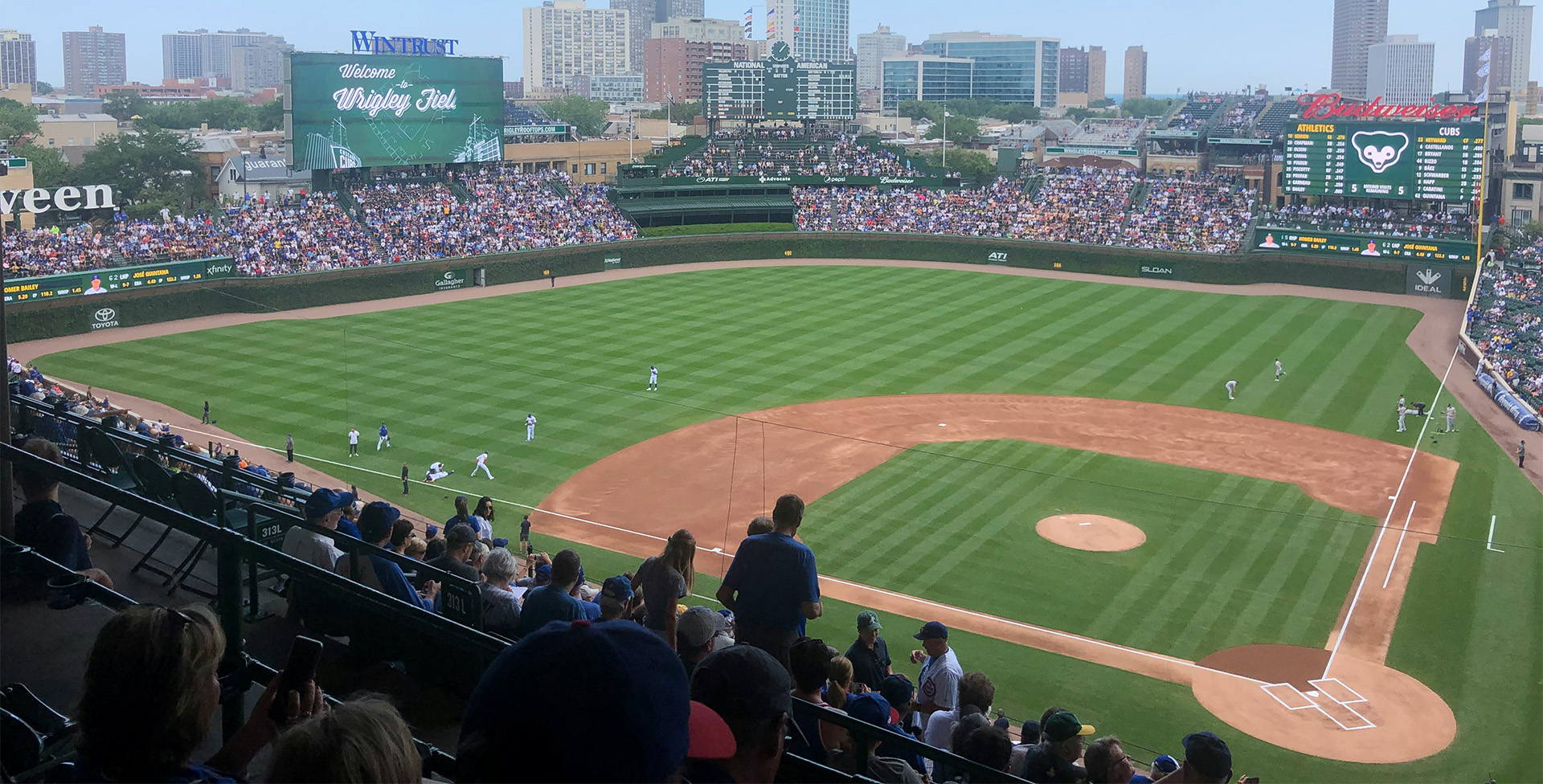 Wrigley Field on a clear day